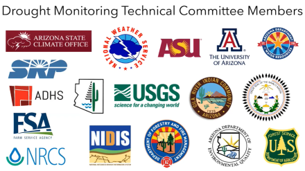 The Organizations and Entities Represented in The Drought Monitoring Technical Committee
