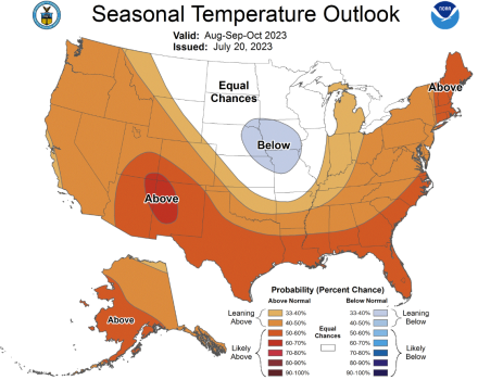 3 Month Seasonal Temperature Outlook