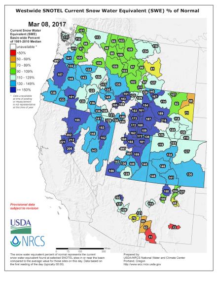 Westside SNOTEL Current Snow Water Equuvalent (SWE) % of Normal