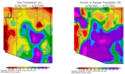 Total Precipitation and Percent of Average Precipitation: 6/30/21-9/27/21 