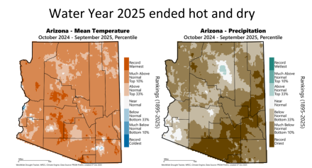 Summaries of mean temperature and precipitation from October 2024 to September 2025