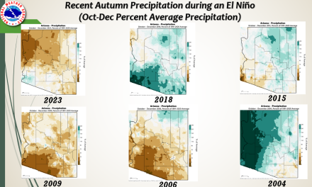 Precipitation averages from October-December for years that featured an El Niño phase