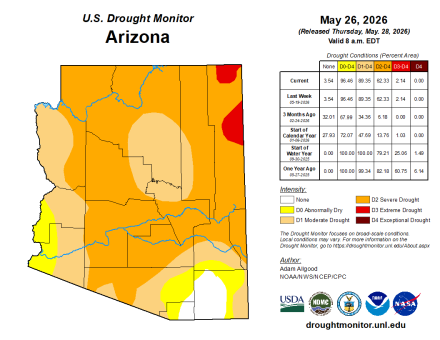 Short term Drought Conditions May 2026