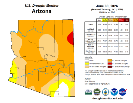 June 2026 Short Term Drought Map