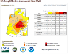 Intermountain West DEWS US Drought Monitor
